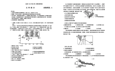 2024届山西省运城市高三下学期二模文综试题_2024年4月_01按日期_22号_2024届山西省运城市高三第二次模拟调研测试_2024届山西省运城市高三下学期二模文综试题_文综