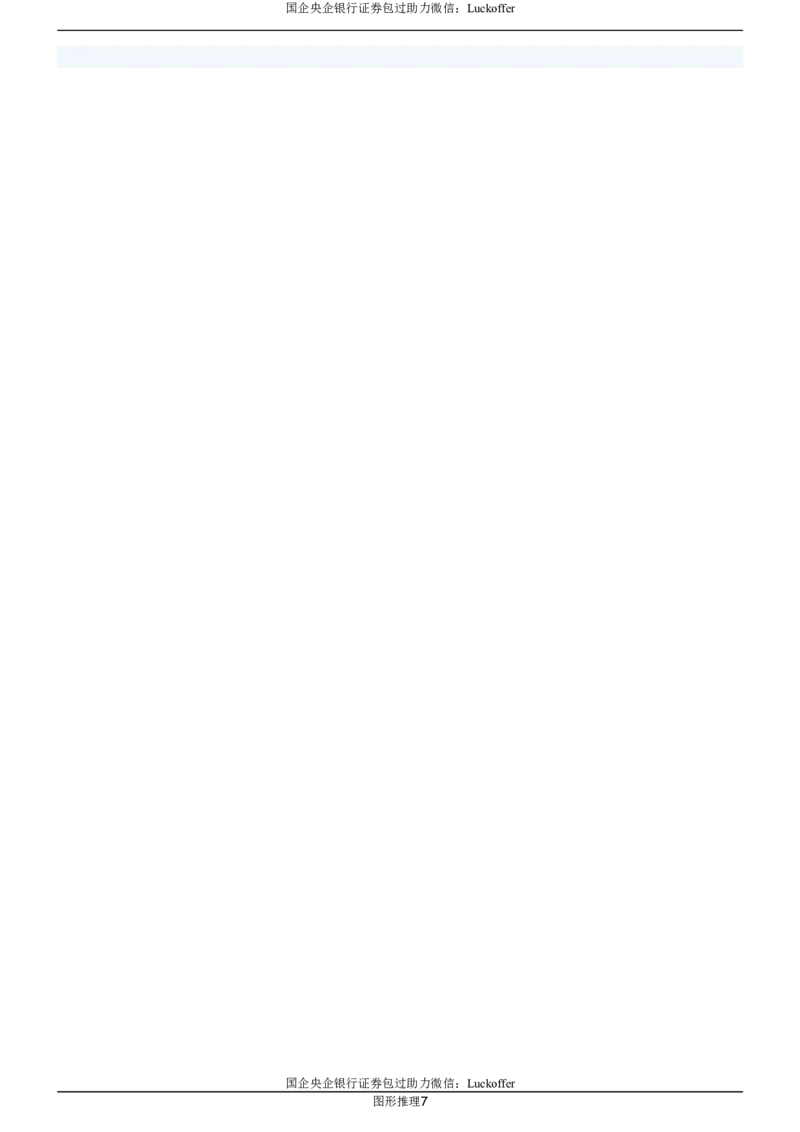 图形推理各类型题目精讲_中储粮笔试通关资料_7.模块专项练习题库_判断推理模块