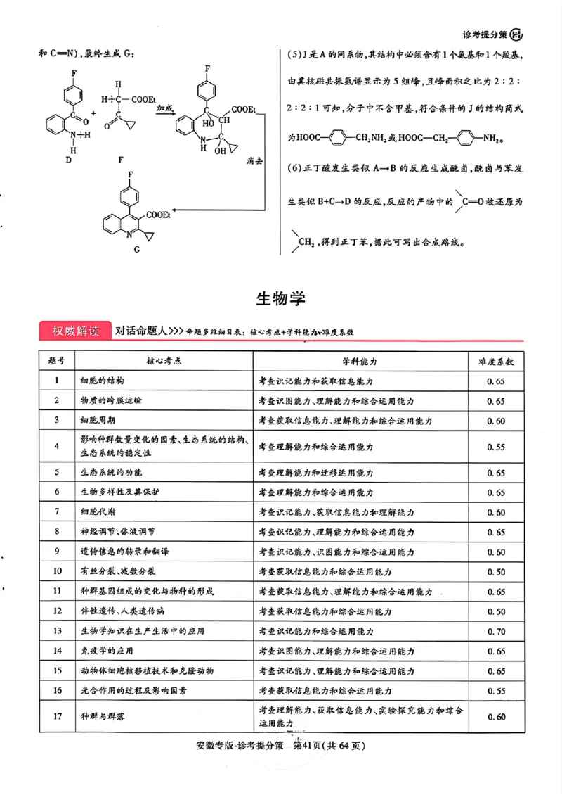 王后雄高考押题预测卷2024安徽专版诊考提分册_2024高考押题卷_22024王hou雄_（新高考）2024王后雄押题预测卷（分科版）_1.语文