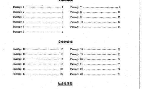 华研专四阅读配套翻译_2025专四专八真题及备考资料_2009-2024专四真题+备考资料_2024专四备考资料合辑（电子书）_24专四阅读_2024华研专四阅读