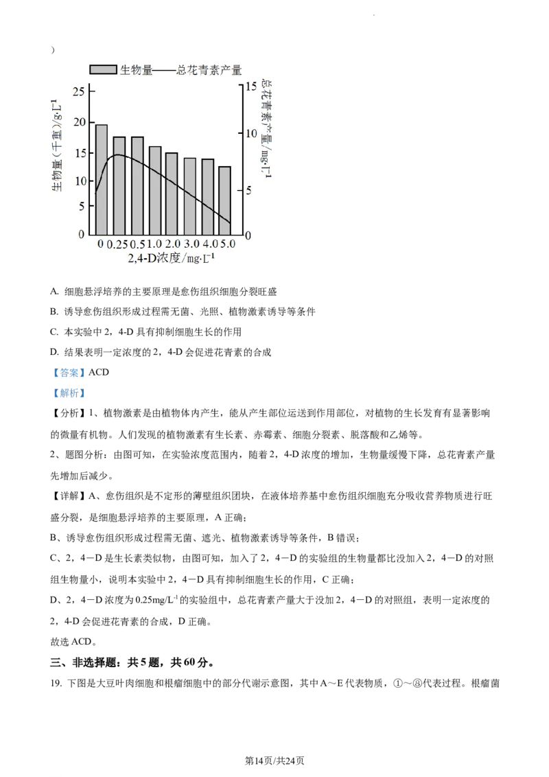 精品解析：江苏省常州市联盟学校2023-2024学年高三10月学情调研生物试题（解析版）(1)_2023年10月_0210月合集_2024届江苏省常州市联盟学校高三上学期10月学情调研