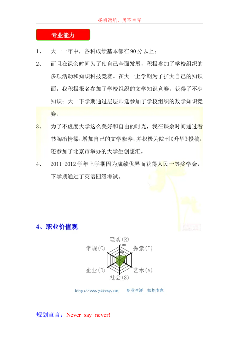大学生学业生涯规划书-化工_E6-职业规划_33化学专业