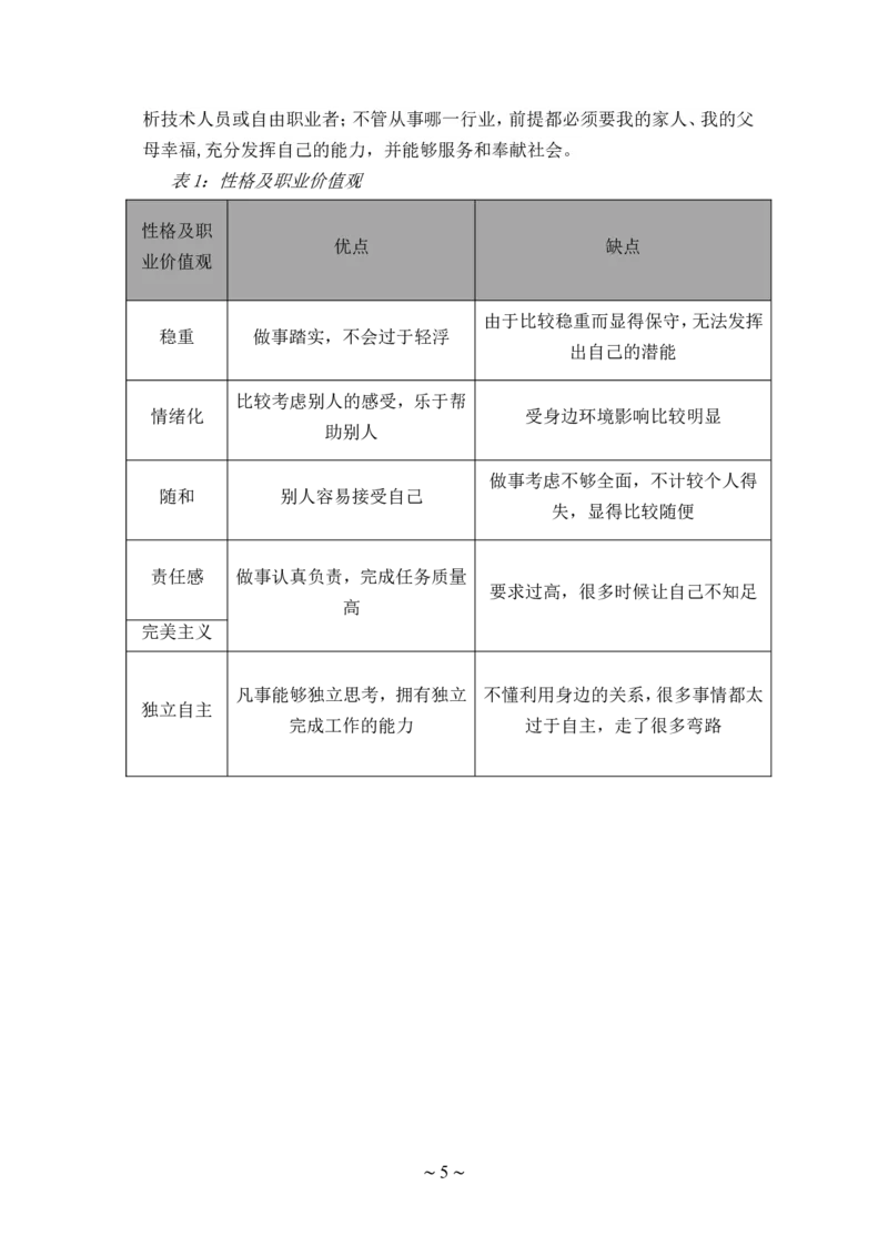大学生职业生涯规划书应用电子技术2_E6-职业规划_59电子信息、应电专业