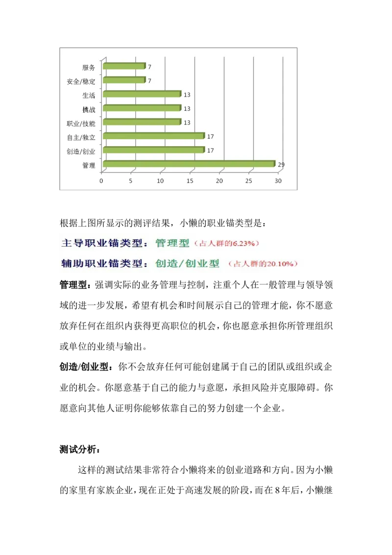 大学生职业生涯规划书-创业组_E6-职业规划_93精选范本
