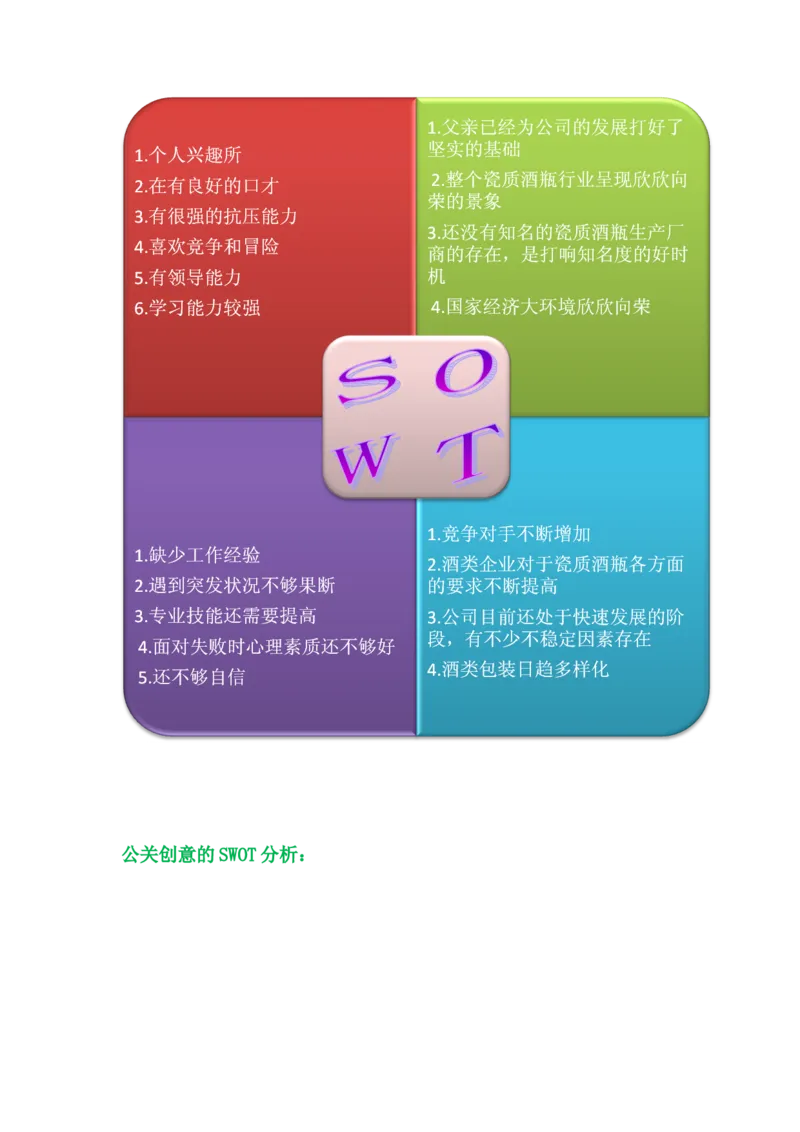 大学生职业生涯规划书-创业组_E6-职业规划_93精选范本