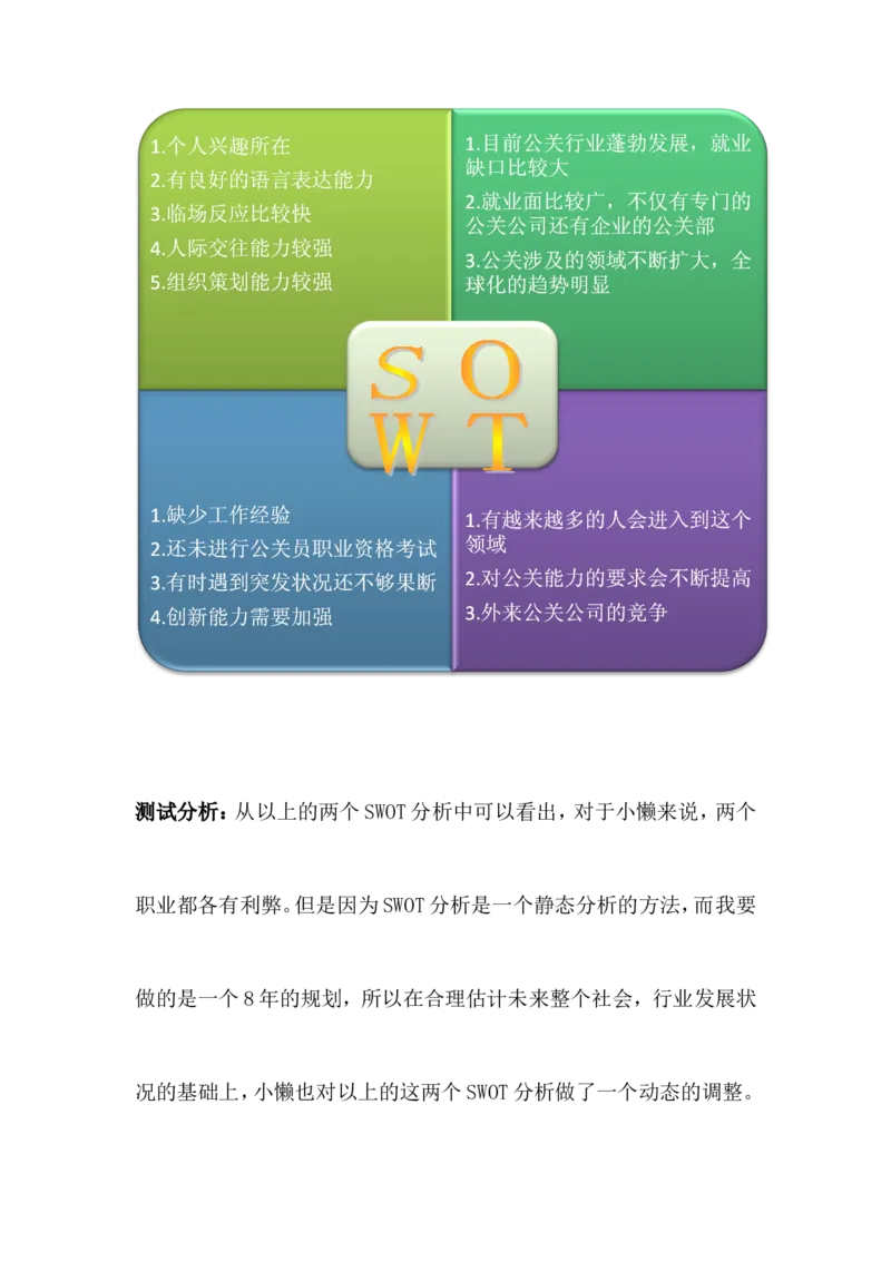 大学生职业生涯规划书-创业组_E6-职业规划_93精选范本