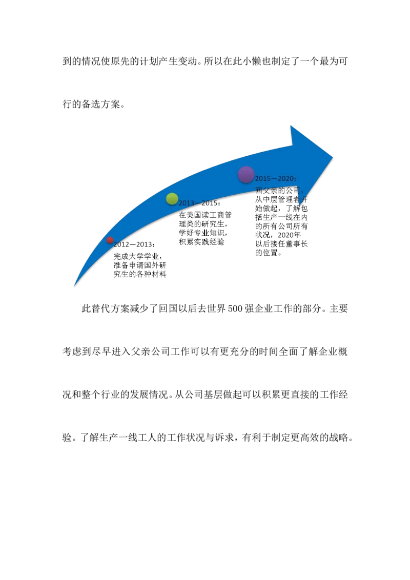 大学生职业生涯规划书-创业组_E6-职业规划_93精选范本