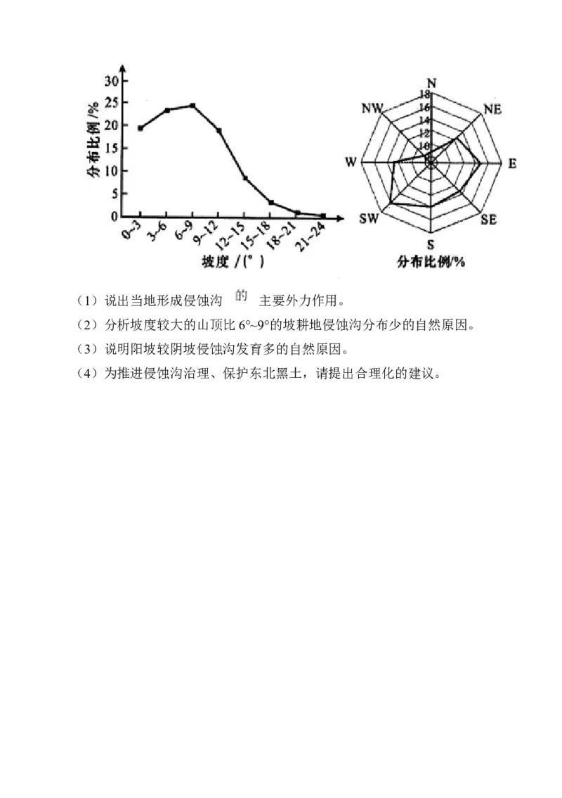 湖南省岳阳市岳阳县第一中学2024-2025学年高三上学期12月月考地理试题Word版无答案_2025年1月_250103湖南省岳阳市岳阳县第一中学2024-2025学年高三上学期12月月考