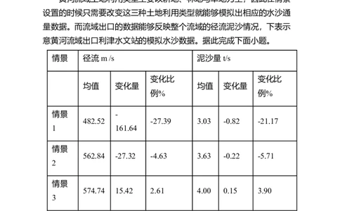 湖南省岳阳市岳阳县第一中学2024-2025学年高三上学期12月月考地理试题Word版无答案_2025年1月_250103湖南省岳阳市岳阳县第一中学2024-2025学年高三上学期12月月考
