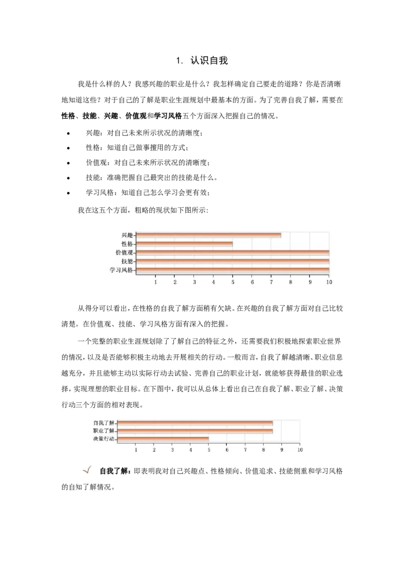 大学生职业规划--室内设计_E6-职业规划_94其他专业