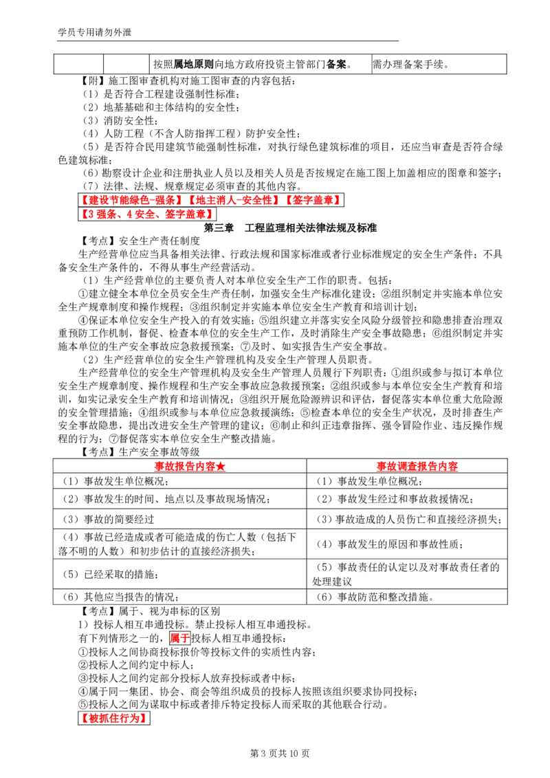 WM_HQ-概论法规-考前十页纸_监理工程师_2025监理工程师_2025年监理工程师-各大机构_2025年监理-概论_机构1-HQ_06.考前十页纸