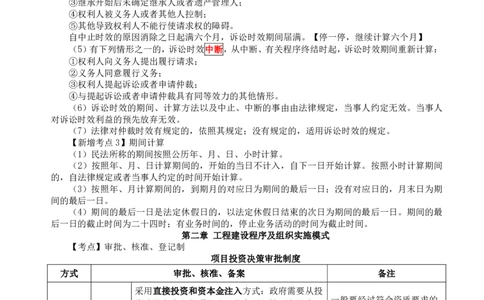 WM_HQ-概论法规-考前十页纸_监理工程师_2025监理工程师_2025年监理工程师-各大机构_2025年监理-概论_机构1-HQ_06.考前十页纸