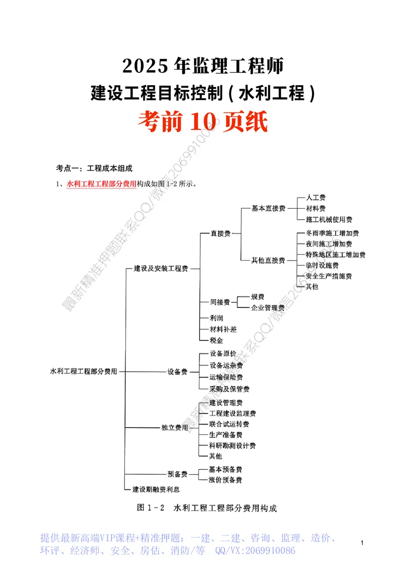 WM_2025年监理-水利控制-考前10页纸_监理工程师_2025监理工程师_2025年监理工程师-各大机构_2025年监理-水利目标_10.考前十页纸