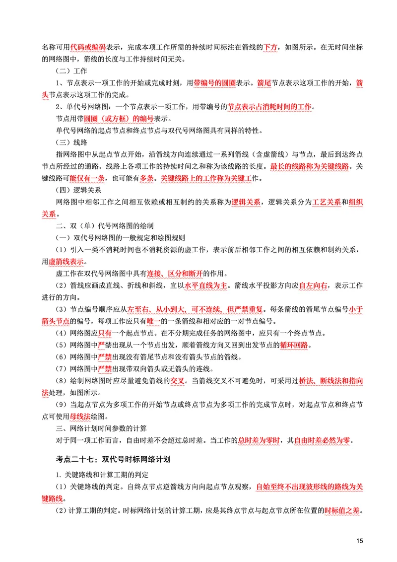 WM_2025年监理-水利控制-考前10页纸_监理工程师_2025监理工程师_2025年监理工程师-各大机构_2025年监理-水利目标_10.考前十页纸