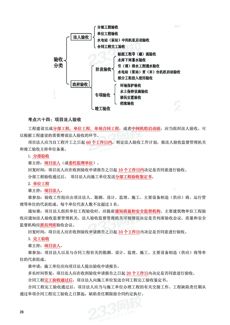 WM_2025年监理-水利控制-考前10页纸_监理工程师_2025监理工程师_2025年监理工程师-各大机构_2025年监理-水利目标_10.考前十页纸