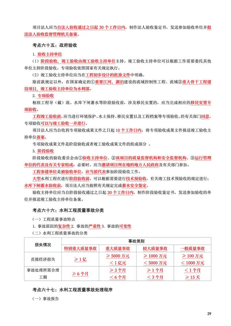 WM_2025年监理-水利控制-考前10页纸_监理工程师_2025监理工程师_2025年监理工程师-各大机构_2025年监理-水利目标_10.考前十页纸