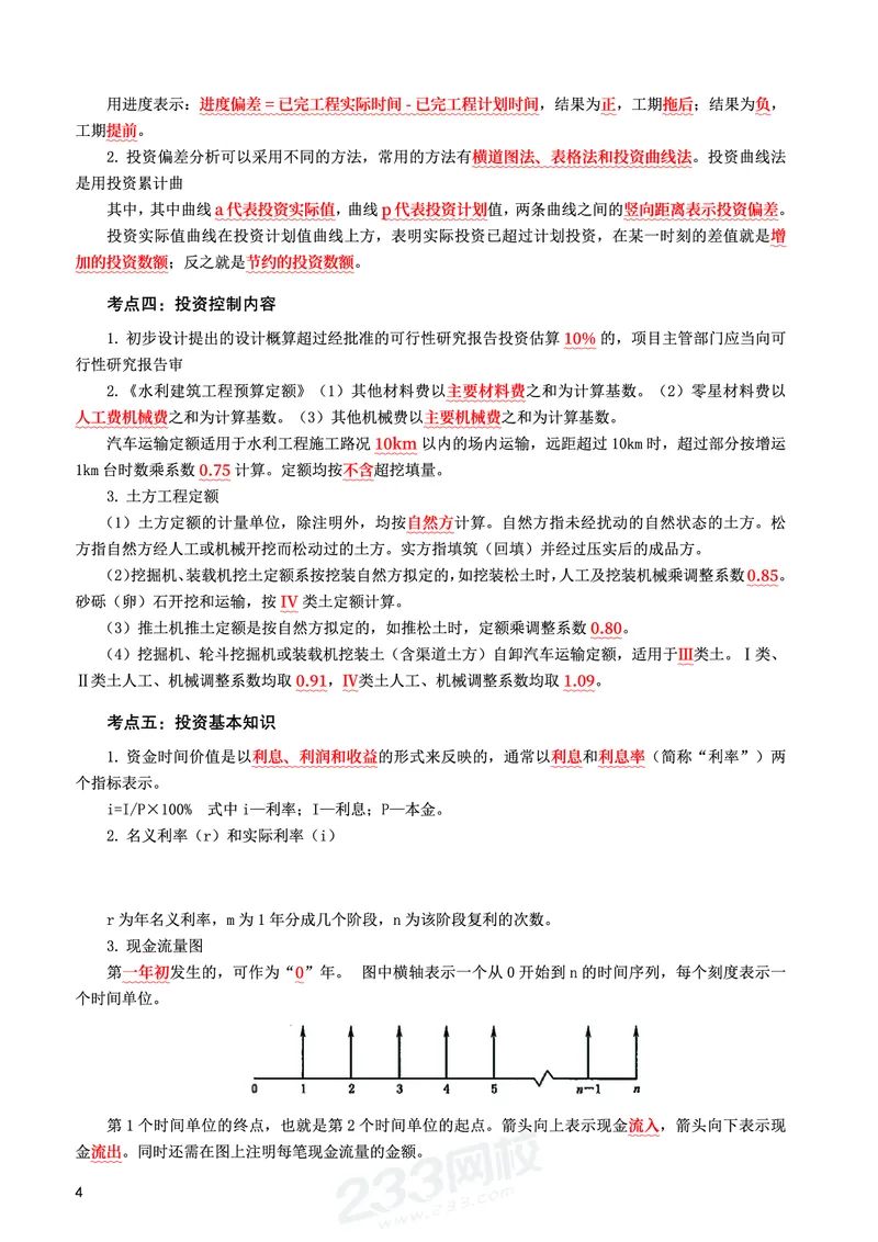 WM_2025年监理-水利控制-考前10页纸_监理工程师_2025监理工程师_2025年监理工程师-各大机构_2025年监理-水利目标_10.考前十页纸