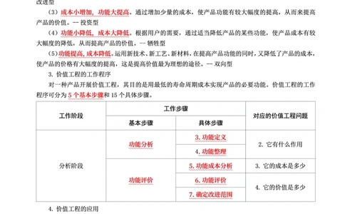 WM_2025年监理-水利控制-考前10页纸_监理工程师_2025监理工程师_2025年监理工程师-各大机构_2025年监理-水利目标_10.考前十页纸