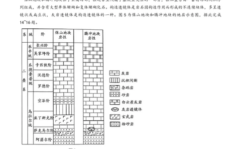 河南省天一大联考2024届高三上学期阶段性测试（二）地理(1)_2023年10月_0210月合集_2024届河南省天一大联考高三上学期阶段性测试（二）