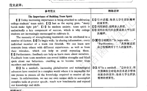 2022.12英语六级解析第3套_历年英语四六级真题+解析合集2015-2023.6_2022年12月四六级完整解析版_2022年12月CET6真题+解析+听力音频全3套_2022.12六级解析全3套