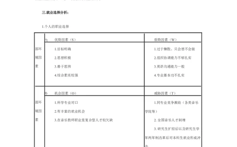 大一学生职业生涯规划范文_E6-职业规划_95通用范本