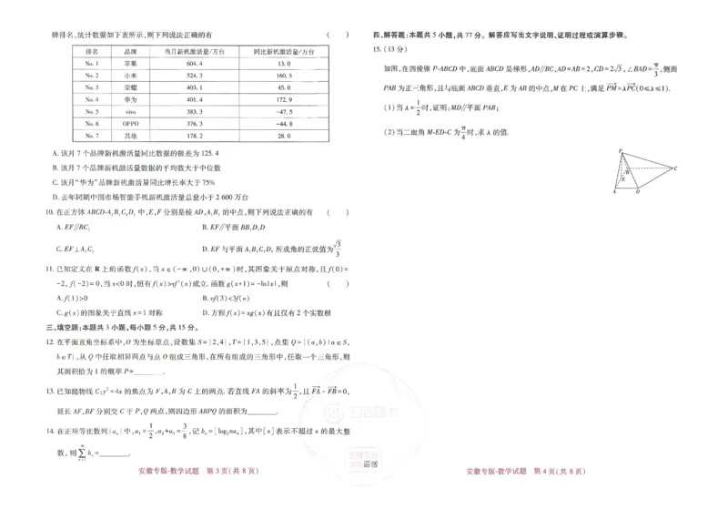 王后雄高考押题预测卷2024安徽专版-数学_2024高考押题卷_22024王hou雄_16王后雄押题_2024年王后雄高考押题预测卷（安徽专版）