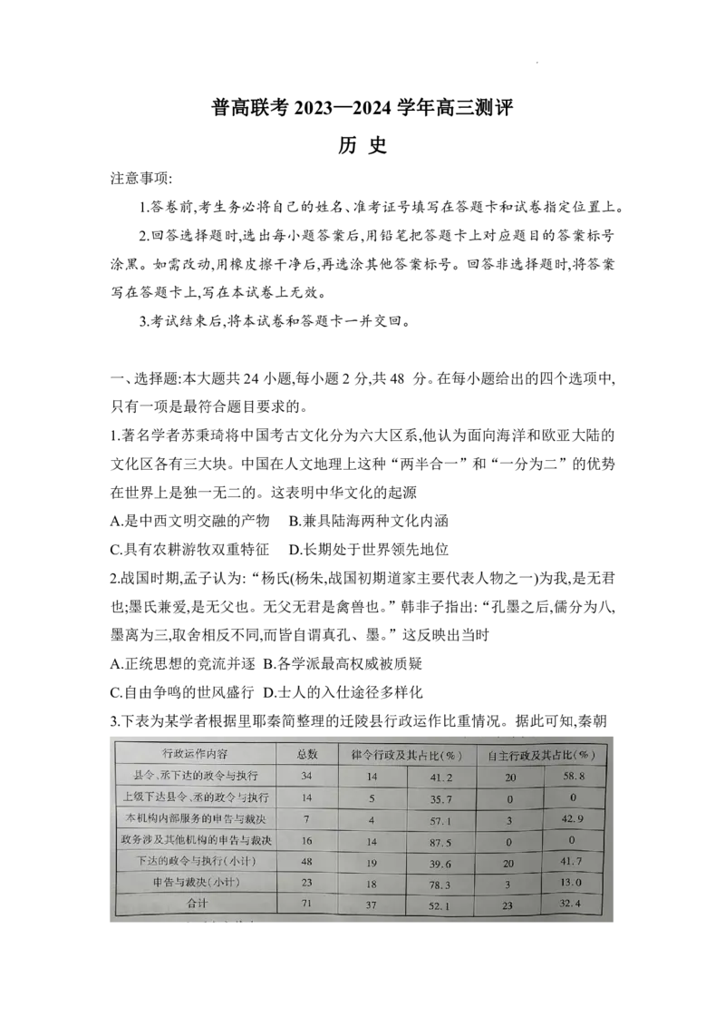 河南省普高联考2023-2024学年高三上学期测评（二）历史(1)_2023年10月_01每日更新_6号_2024届河南省普高联考高三上学期测评（二）