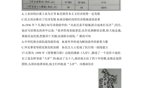 河南省普高联考2023-2024学年高三上学期测评（二）历史(1)_2023年10月_01每日更新_6号_2024届河南省普高联考高三上学期测评（二）