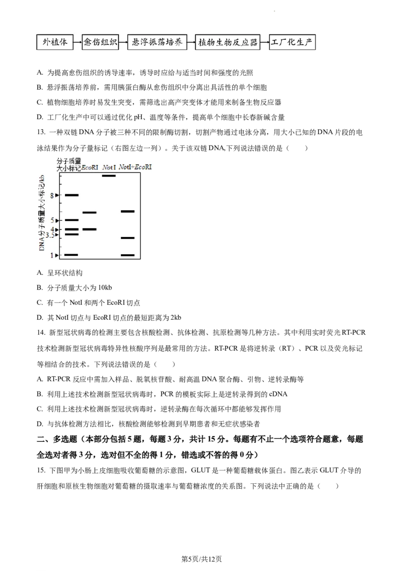 精品解析：江苏省淮安市6校2023-2024学年高三10月月考生物试题（原卷版）(1)_2023年10月_0210月合集_2024届江苏省淮安市五校联盟高三上学期10月学情调查测试