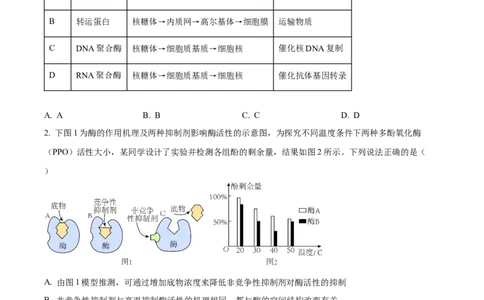 精品解析：江苏省淮安市6校2023-2024学年高三10月月考生物试题（原卷版）(1)_2023年10月_0210月合集_2024届江苏省淮安市五校联盟高三上学期10月学情调查测试