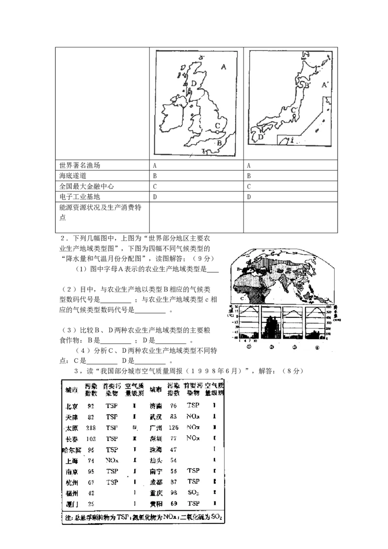 1998年湖南高考地理真题_赠送：2008-2024全套高考真题_高考地理真题_旧1990-2007&middot;高考地理真题_1990-2007&middot;高考地理真题&middot;PDF_湖南