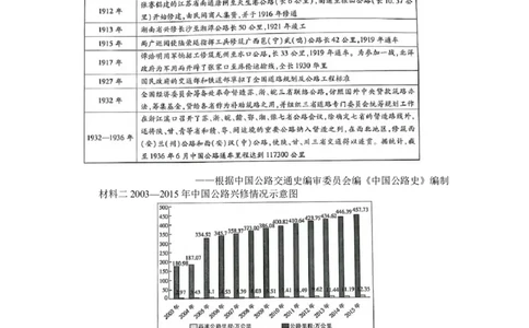 2024届江西省高三下学期二轮复习阶段性检测(二模)历史试题_2024年3月_02按日期_16号_2024届江西稳派上进联考高三年级二轮复习阶段性测试