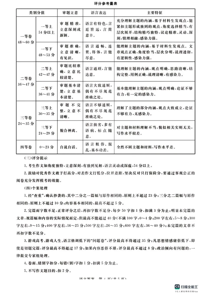 河南省新未来联考2024届高三上学期10月考试语文(1)_2023年10月_01每日更新_14号_2024届河南省新未来联考高三上学期10月考试
