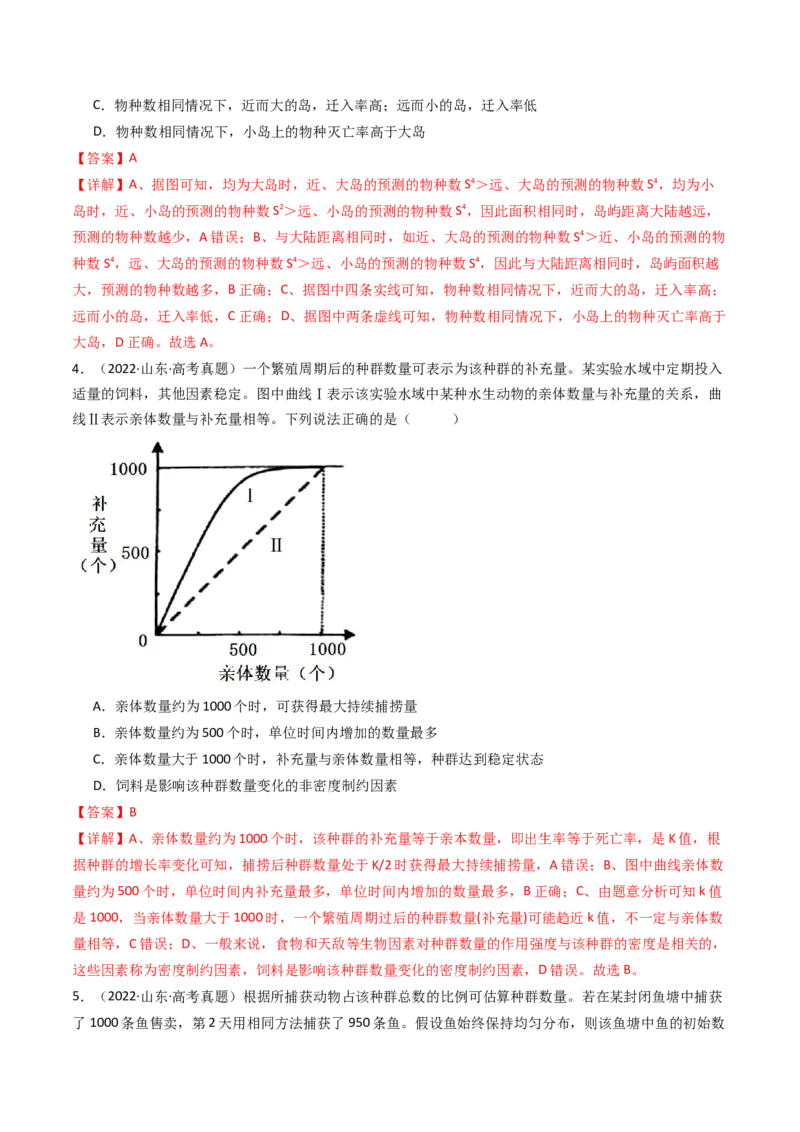 专题21种群、群落（解析卷）_近10年高考真题汇编（必刷）_十年（2014-2024）高考生物真题分项汇编（全国通用）_十年（2014-2023）高考生物真题分项汇编（全国通用）