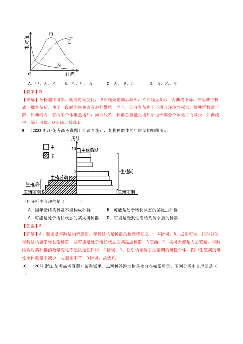 专题21种群、群落（解析卷）_近10年高考真题汇编（必刷）_十年（2014-2024）高考生物真题分项汇编（全国通用）_十年（2014-2023）高考生物真题分项汇编（全国通用）