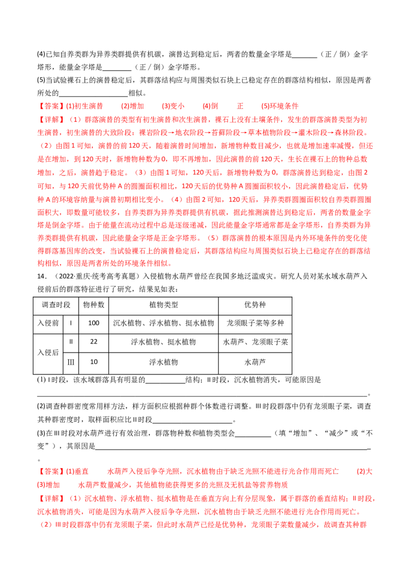 专题21种群、群落（解析卷）_近10年高考真题汇编（必刷）_十年（2014-2024）高考生物真题分项汇编（全国通用）_十年（2014-2023）高考生物真题分项汇编（全国通用）
