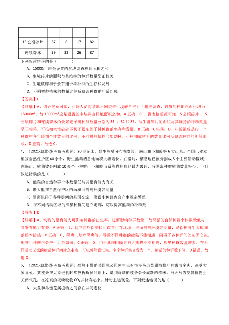 专题21种群、群落（解析卷）_近10年高考真题汇编（必刷）_十年（2014-2024）高考生物真题分项汇编（全国通用）_十年（2014-2023）高考生物真题分项汇编（全国通用）