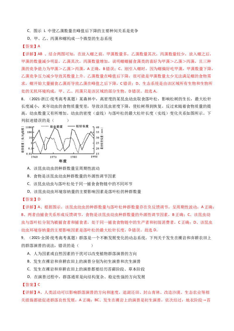 专题21种群、群落（解析卷）_近10年高考真题汇编（必刷）_十年（2014-2024）高考生物真题分项汇编（全国通用）_十年（2014-2023）高考生物真题分项汇编（全国通用）