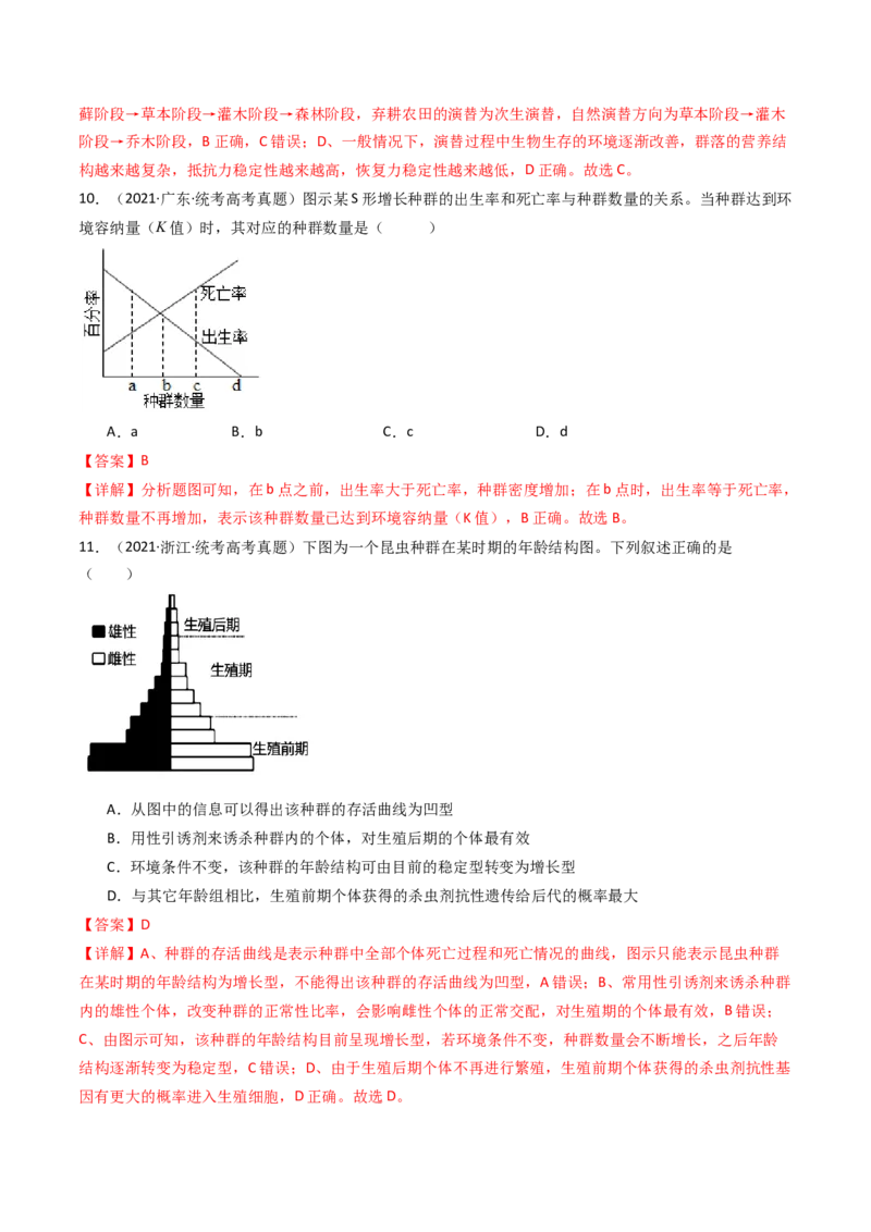 专题21种群、群落（解析卷）_近10年高考真题汇编（必刷）_十年（2014-2024）高考生物真题分项汇编（全国通用）_十年（2014-2023）高考生物真题分项汇编（全国通用）