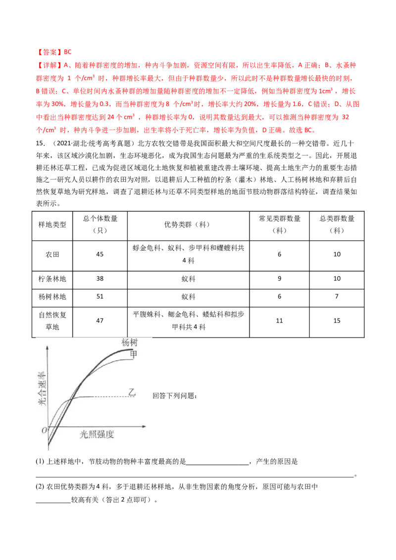 专题21种群、群落（解析卷）_近10年高考真题汇编（必刷）_十年（2014-2024）高考生物真题分项汇编（全国通用）_十年（2014-2023）高考生物真题分项汇编（全国通用）