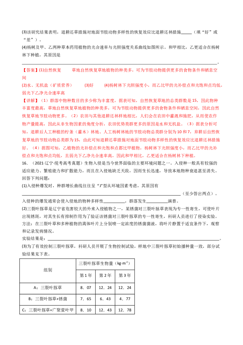 专题21种群、群落（解析卷）_近10年高考真题汇编（必刷）_十年（2014-2024）高考生物真题分项汇编（全国通用）_十年（2014-2023）高考生物真题分项汇编（全国通用）