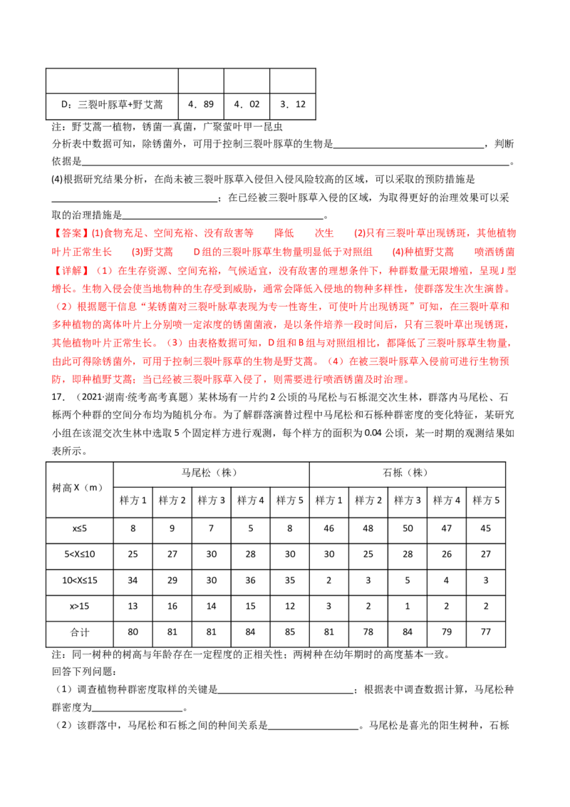 专题21种群、群落（解析卷）_近10年高考真题汇编（必刷）_十年（2014-2024）高考生物真题分项汇编（全国通用）_十年（2014-2023）高考生物真题分项汇编（全国通用）
