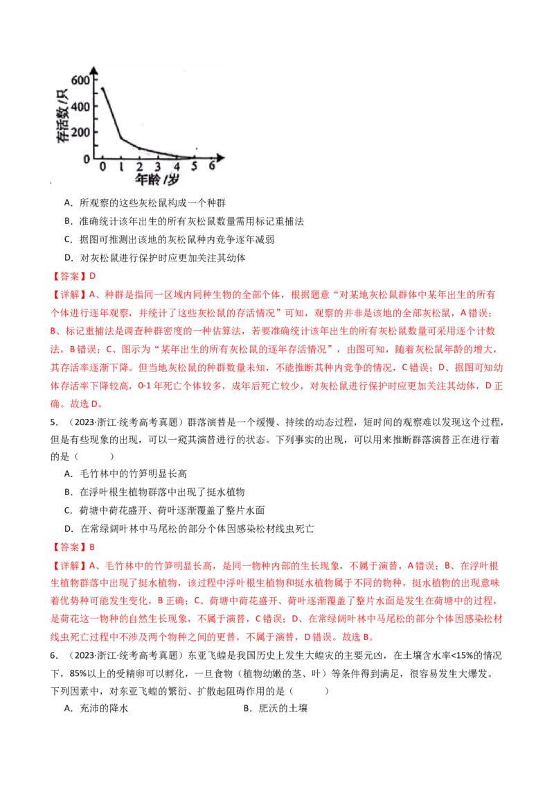 专题21种群、群落（解析卷）_近10年高考真题汇编（必刷）_十年（2014-2024）高考生物真题分项汇编（全国通用）_十年（2014-2023）高考生物真题分项汇编（全国通用）