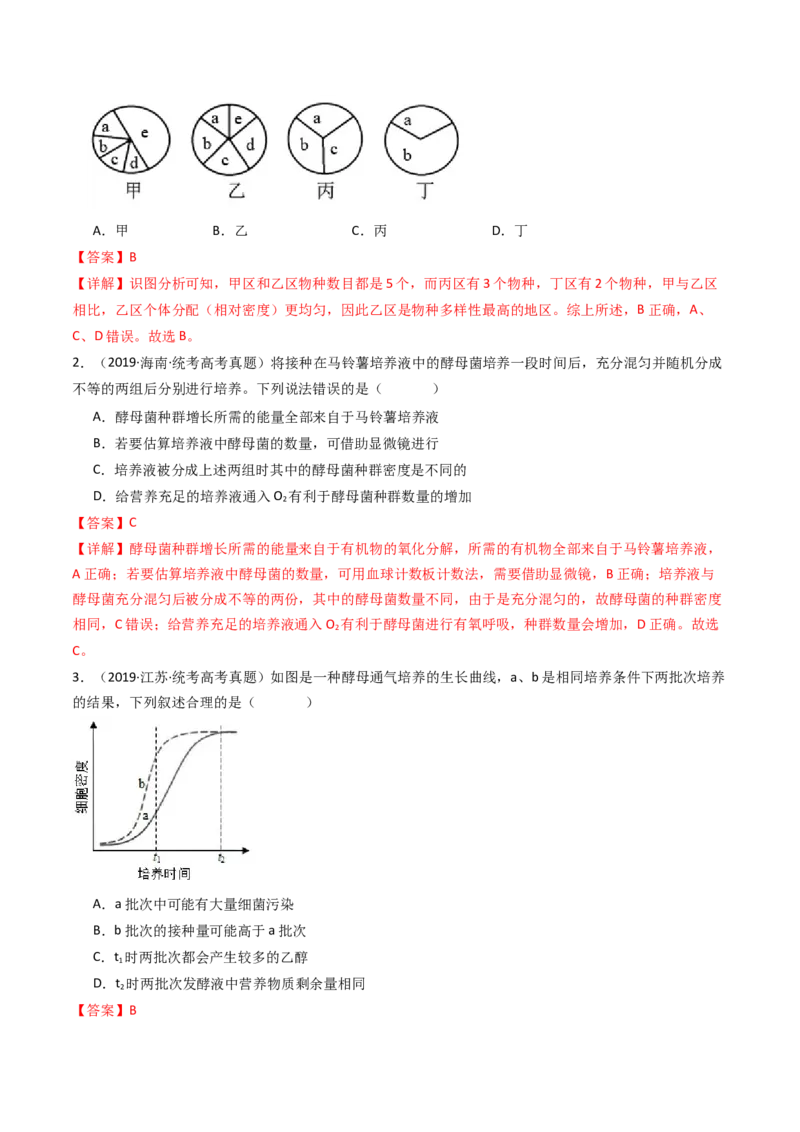 专题21种群、群落（解析卷）_近10年高考真题汇编（必刷）_十年（2014-2024）高考生物真题分项汇编（全国通用）_十年（2014-2023）高考生物真题分项汇编（全国通用）