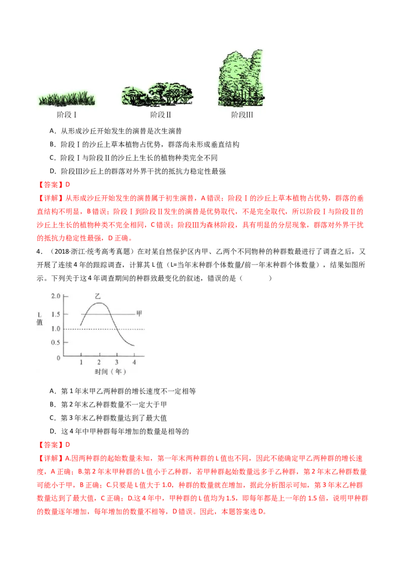专题21种群、群落（解析卷）_近10年高考真题汇编（必刷）_十年（2014-2024）高考生物真题分项汇编（全国通用）_十年（2014-2023）高考生物真题分项汇编（全国通用）