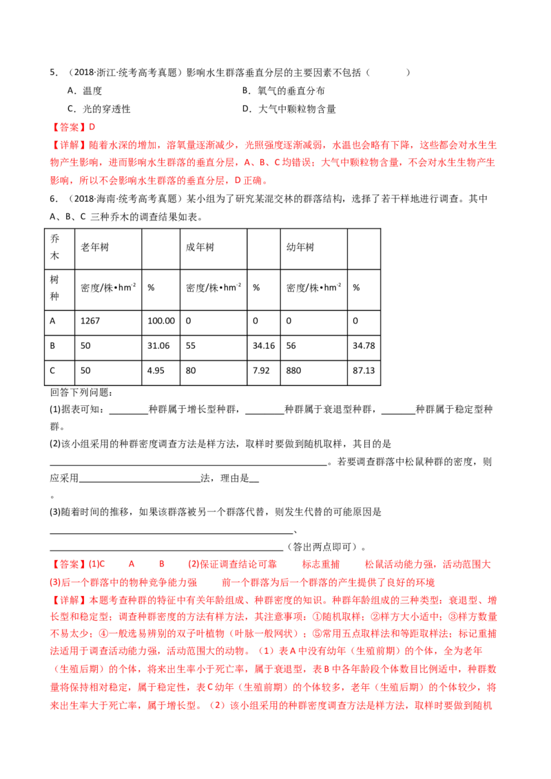 专题21种群、群落（解析卷）_近10年高考真题汇编（必刷）_十年（2014-2024）高考生物真题分项汇编（全国通用）_十年（2014-2023）高考生物真题分项汇编（全国通用）