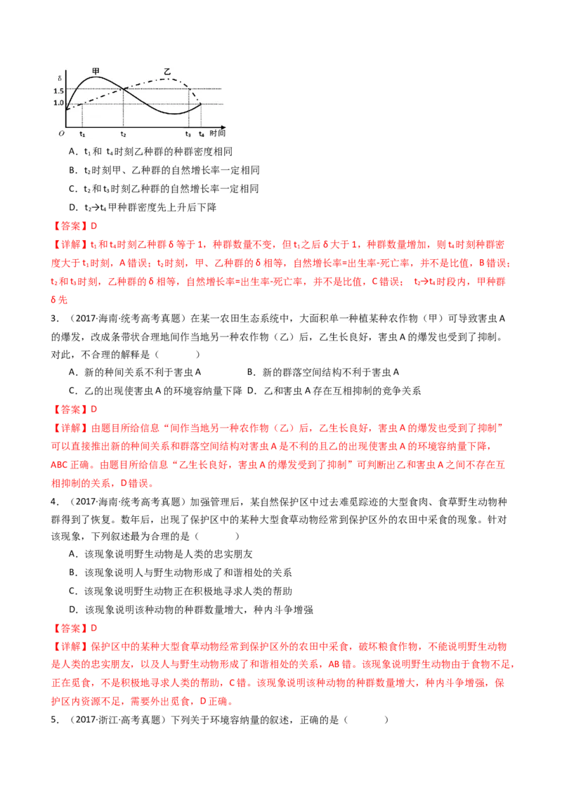 专题21种群、群落（解析卷）_近10年高考真题汇编（必刷）_十年（2014-2024）高考生物真题分项汇编（全国通用）_十年（2014-2023）高考生物真题分项汇编（全国通用）