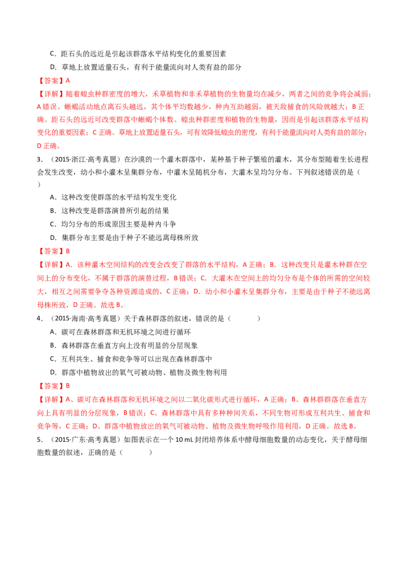 专题21种群、群落（解析卷）_近10年高考真题汇编（必刷）_十年（2014-2024）高考生物真题分项汇编（全国通用）_十年（2014-2023）高考生物真题分项汇编（全国通用）