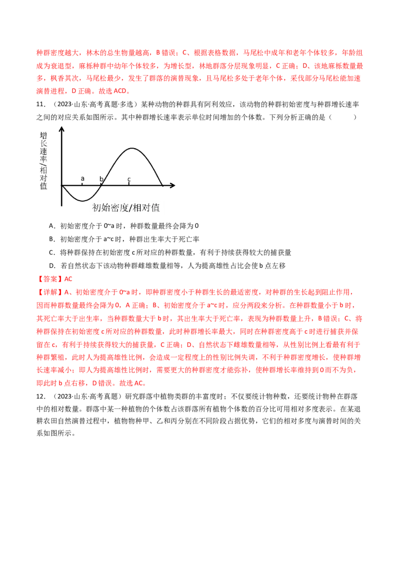 专题21种群、群落（解析卷）_近10年高考真题汇编（必刷）_十年（2014-2024）高考生物真题分项汇编（全国通用）_十年（2014-2023）高考生物真题分项汇编（全国通用）