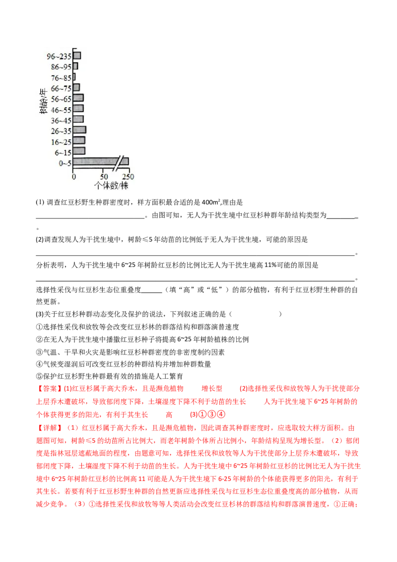 专题21种群、群落（解析卷）_近10年高考真题汇编（必刷）_十年（2014-2024）高考生物真题分项汇编（全国通用）_十年（2014-2023）高考生物真题分项汇编（全国通用）